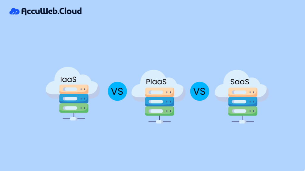 IaaS vs PaaS vs SaaS Explained: Key Differences in 2026