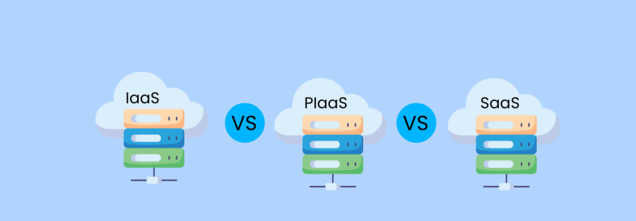 IaaS v/s PaaS v/s SaaS: Which is the Best Cloud Computing Model for Your Business?