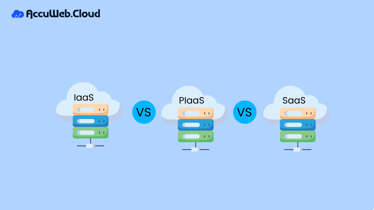 IaaS v/s PaaS v/s SaaS: Which is the Best Cloud Computing Model for Your Business?