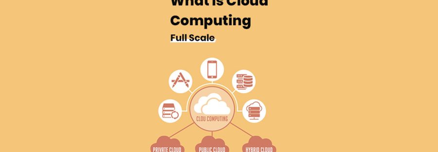 What is Cloud Computing?