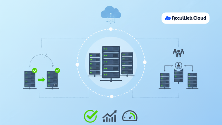 Server Clusters: Types, Benefits and How They Improve Uptime