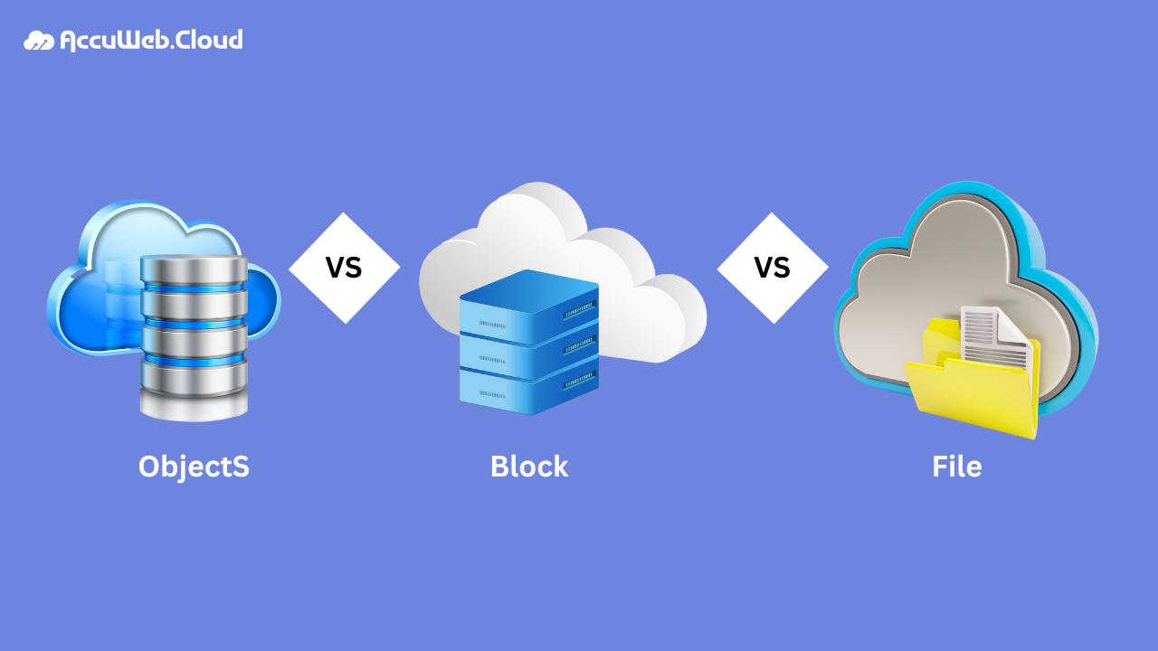 Cloud Storage: Object vs Block vs File Storage
