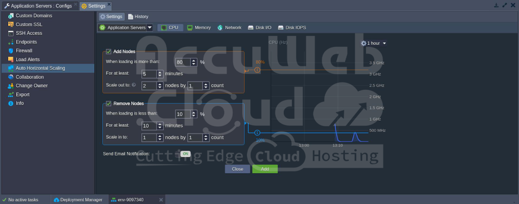 Auto horizontal scaling