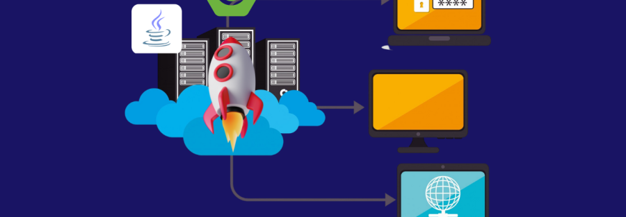 Hosting Spring Boot Standalone and Clustered Java Applications with AccuWeb.Cloud