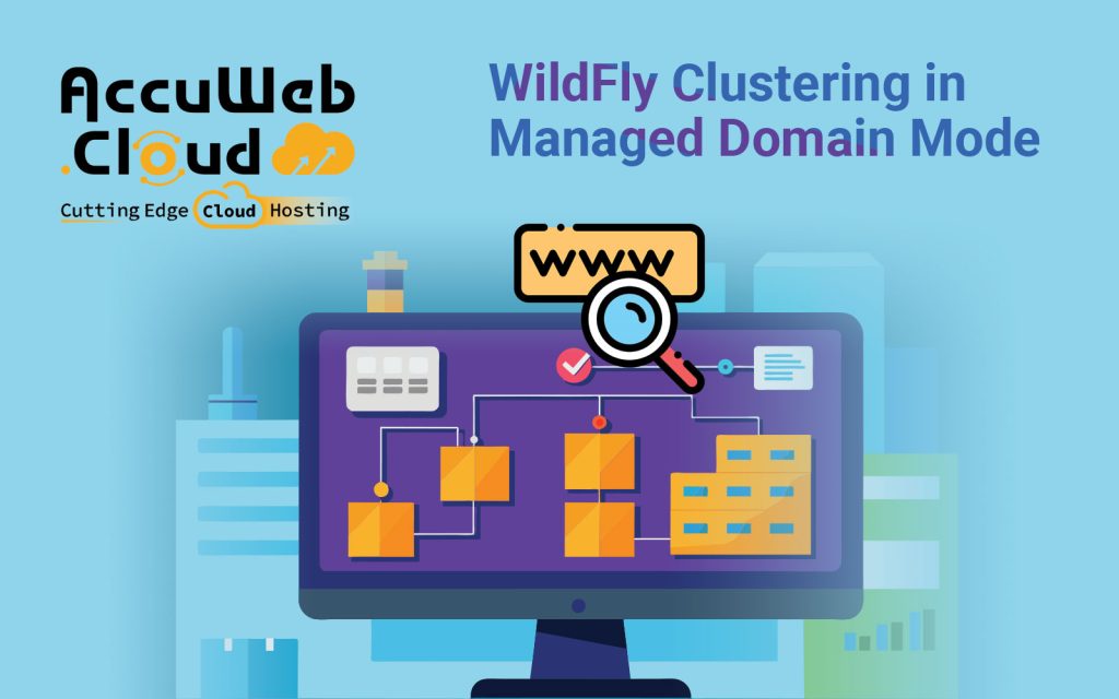 WildFly Clustering
