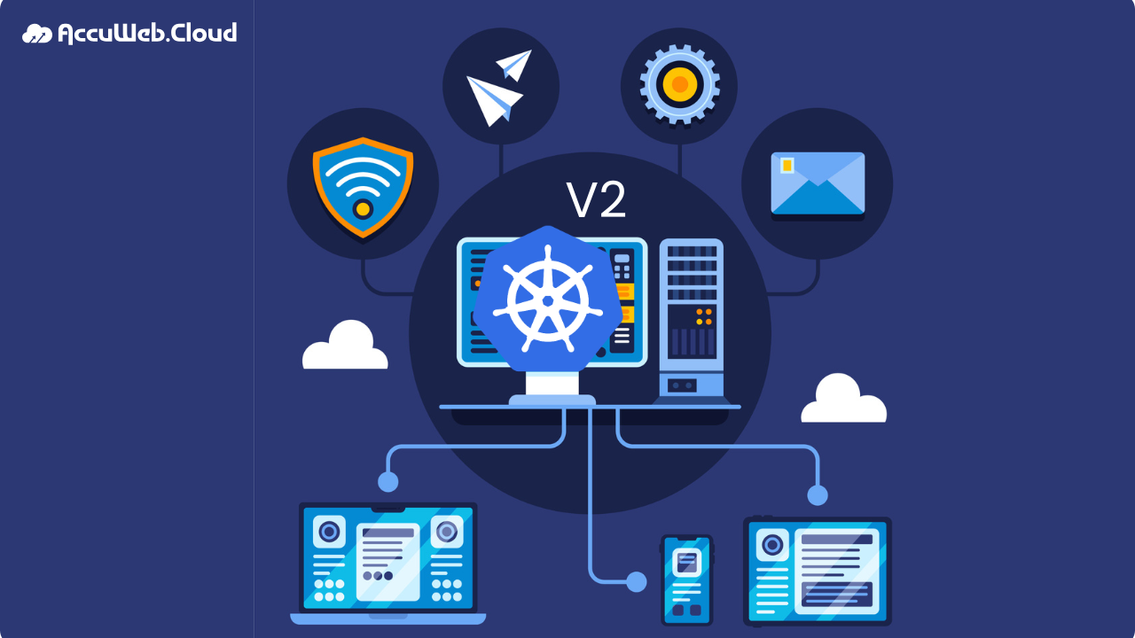 Traefik V2 Ingress Controller in AccuWeb.Cloud Kubernetes Service Traefik V2 Ingress Controller in AccuWeb.Cloud Kubernetes Service