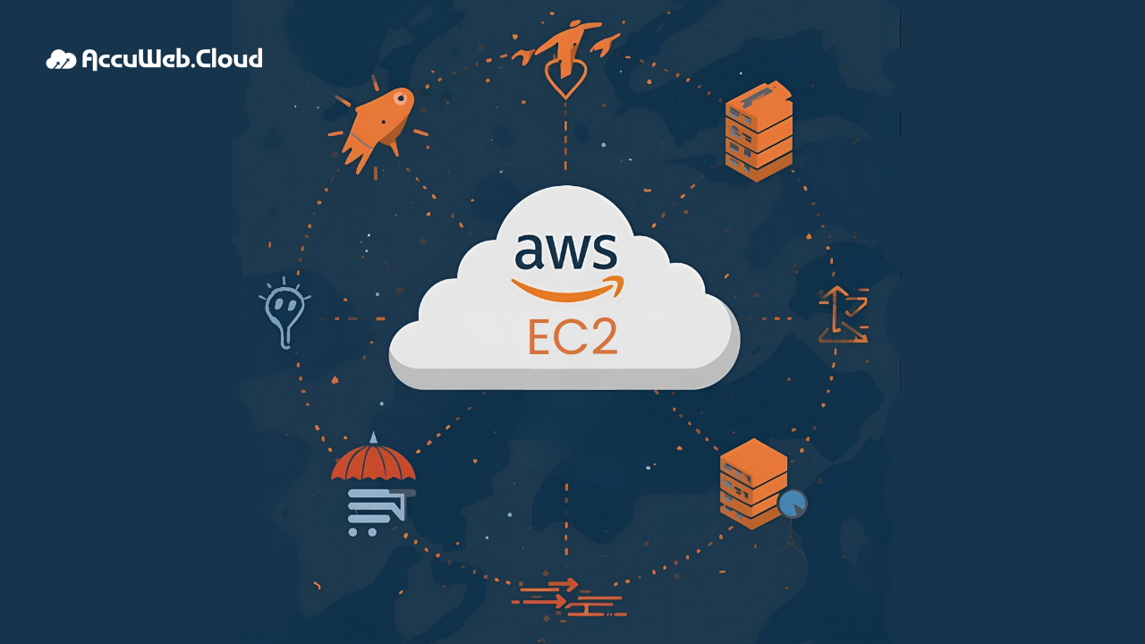 AccuWeb.Cloud – Your Smart AWS EC2 Alternative