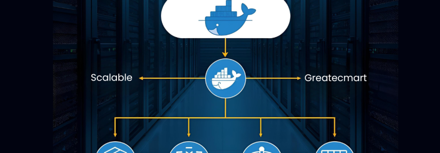 Docker Swarm Cluster Best Practices