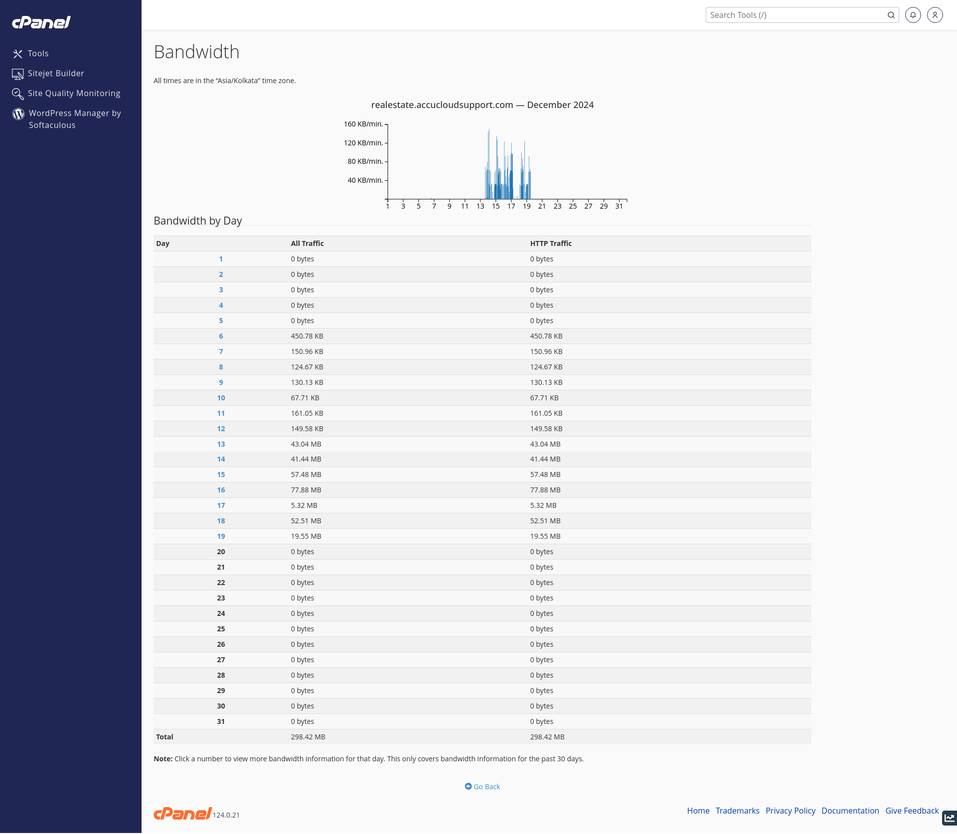 Bandwidth in cPanel Bandwidth in cPanel