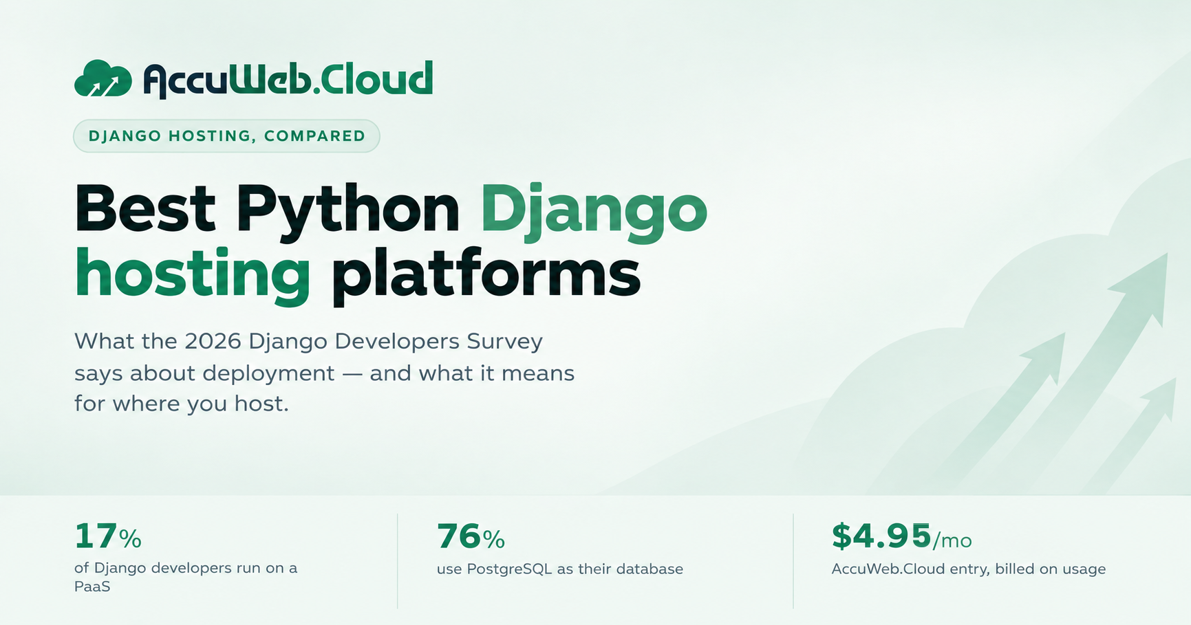 Best Python Django Hosting Platforms-in 2026 A Data Led Comparison
