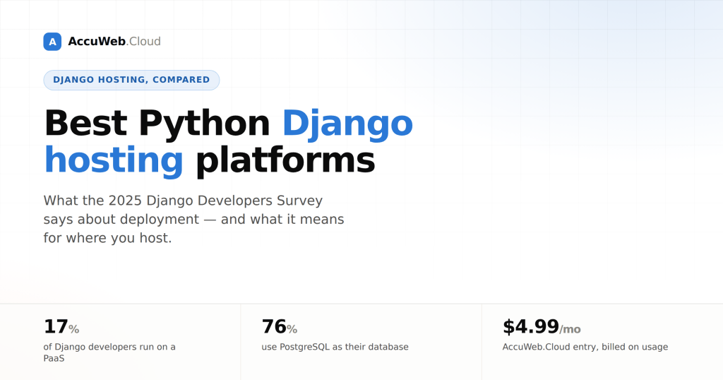 Best Python Django Hosting Platforms in 2026: A Data-Led Comparison