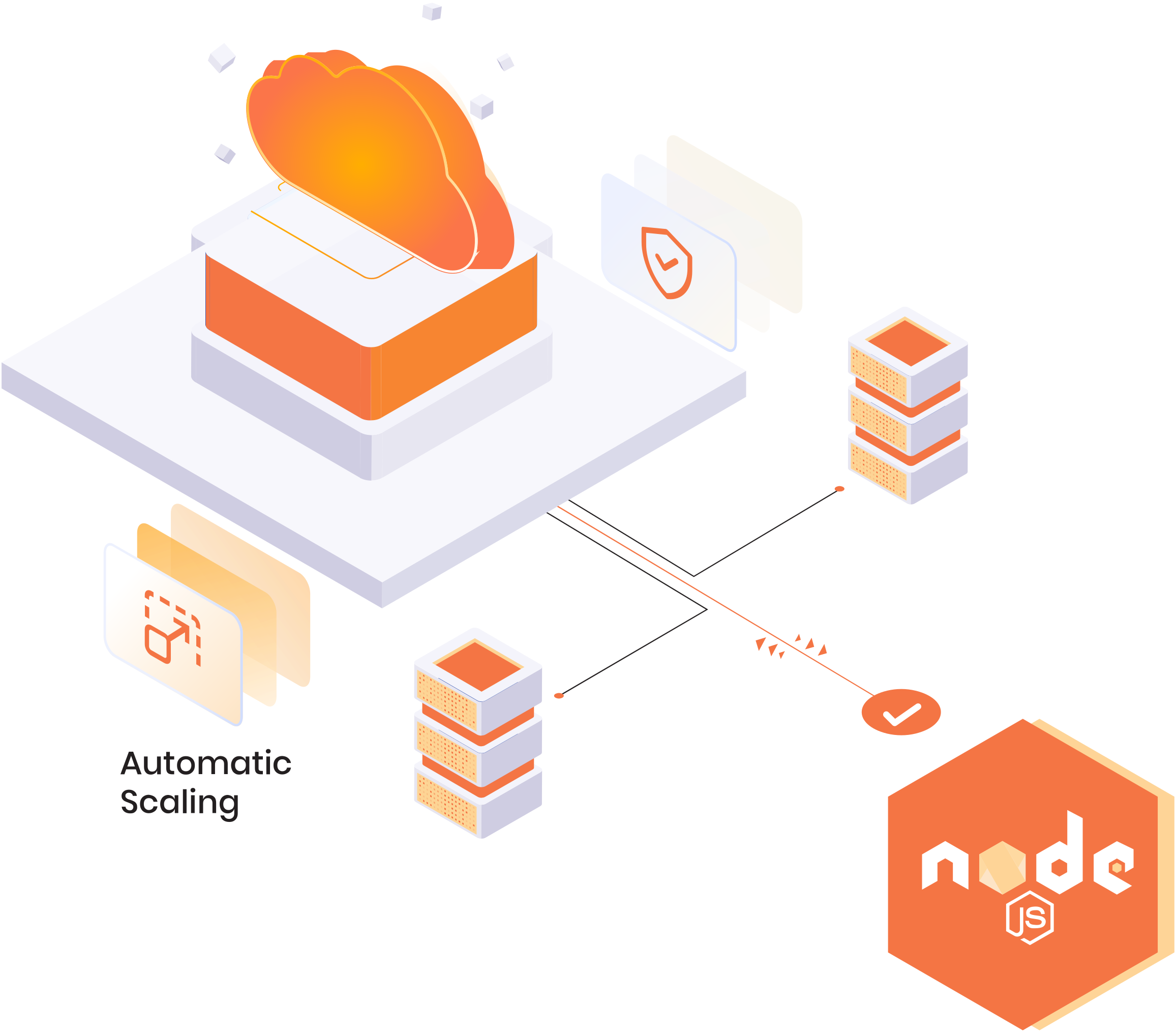 Build, Deploy, Debug, and Monitor Node.js Application on Cloud