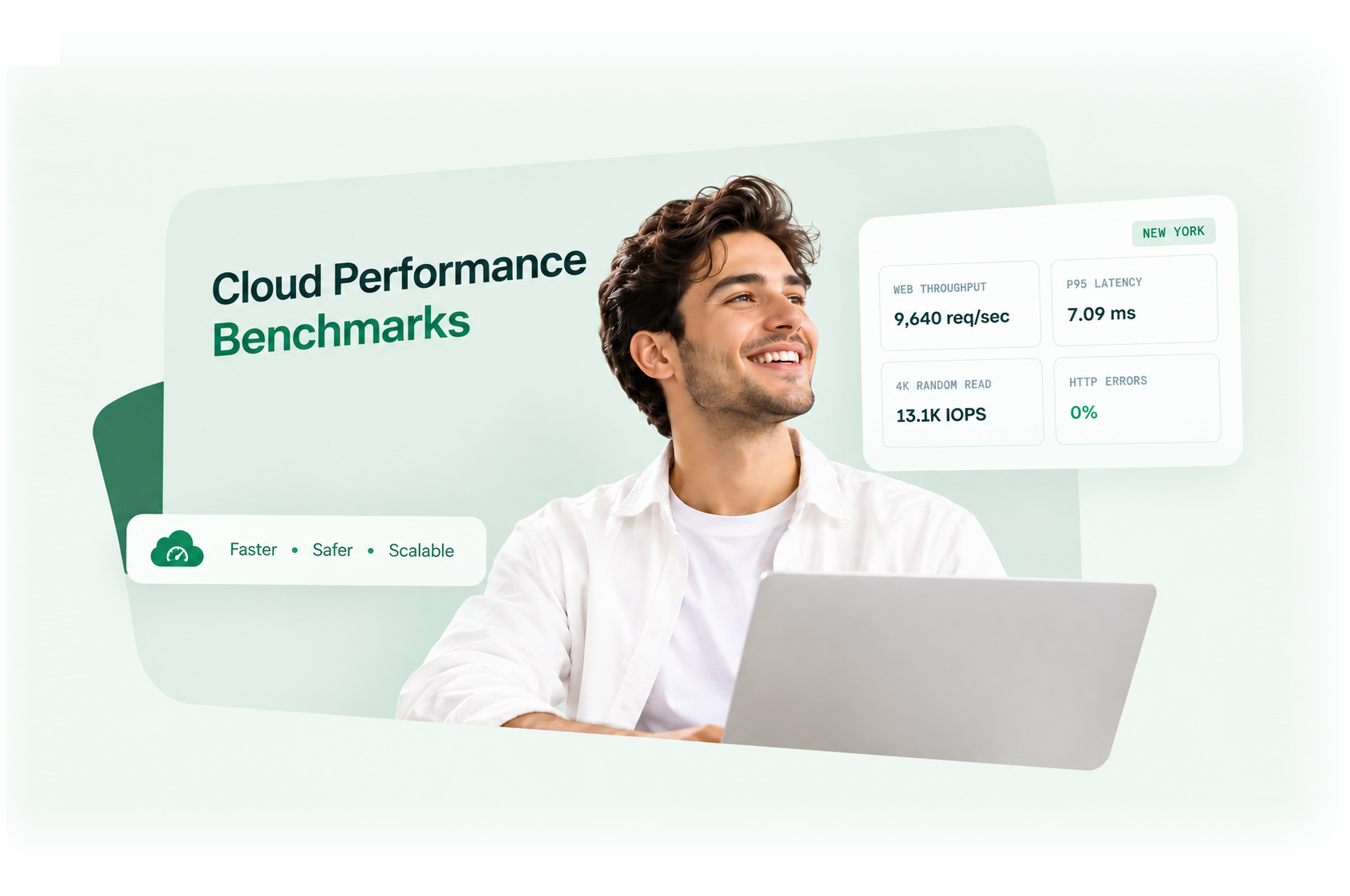 Cloud Performance Benchmarks