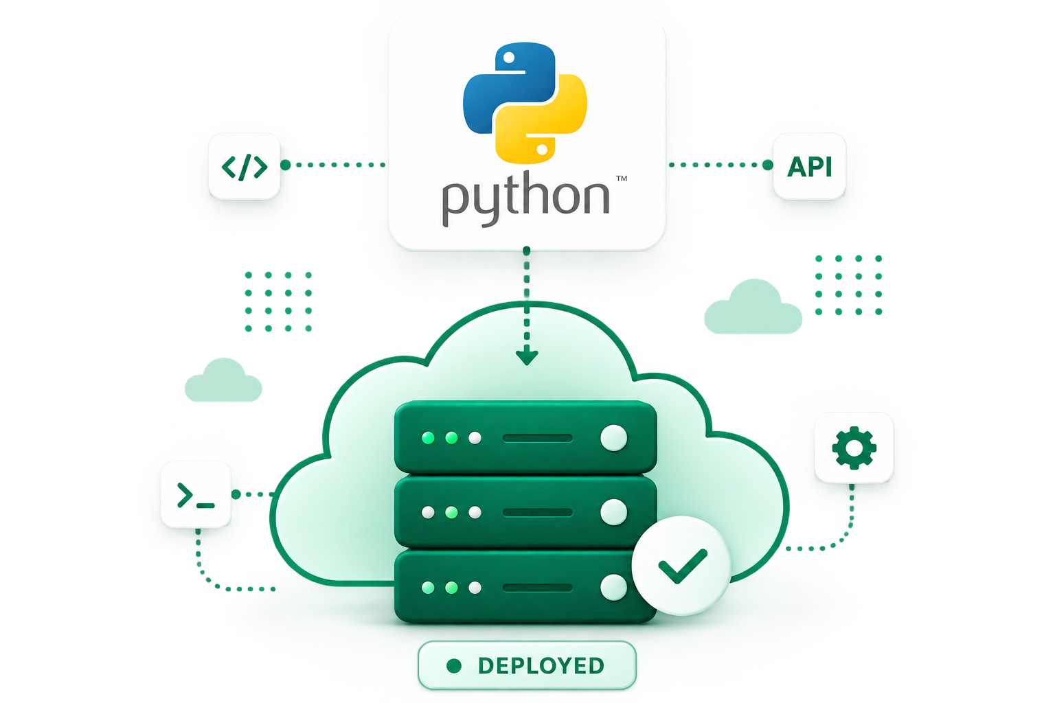 Managed Python Hosting
