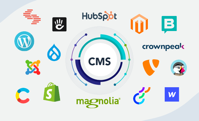 Hosting platform & Application Hosting platform & Application