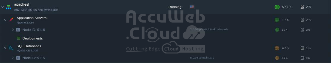 create your environment create your environment